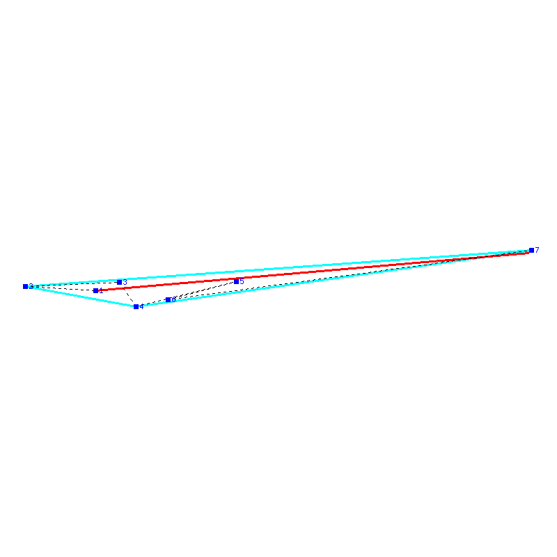 Flugauswertung